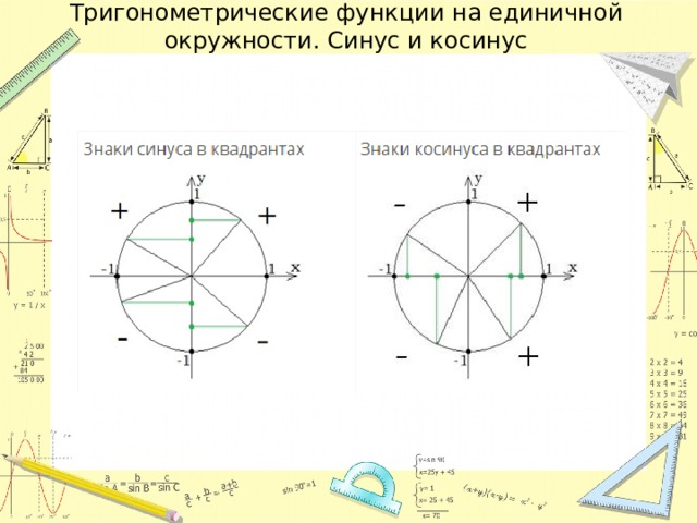 Круг тригонометрической функции. Единичная окружность тангенс котангенс. Единичная окружность синус косинус. Тригонометрическая окружность синус и косинус. Тригонометрический круг синус.