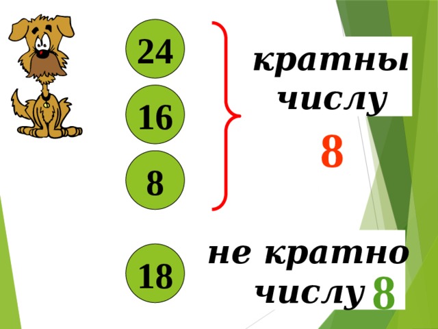 Число 16 представлено. Кратные 8. Кратное число 8. Кратные и делители числа 8. Все числа кратные 8.