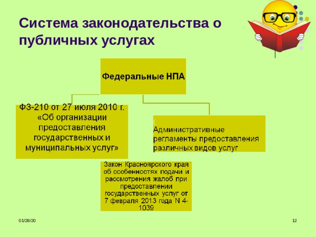 Система законодательства о публичных услугах 01/28/20  