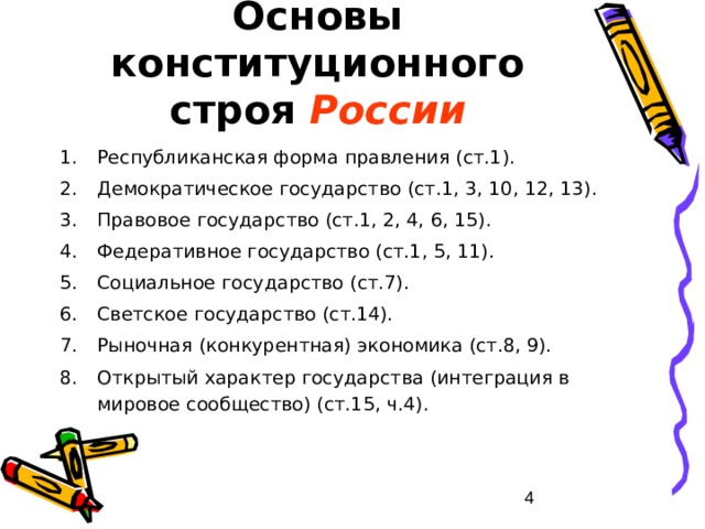 15 основ