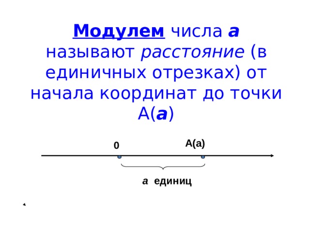 Модулем числа а называют расстояние (в единичных отрезках) от начала координат до точки А( а ) А(а) 0 а единиц 