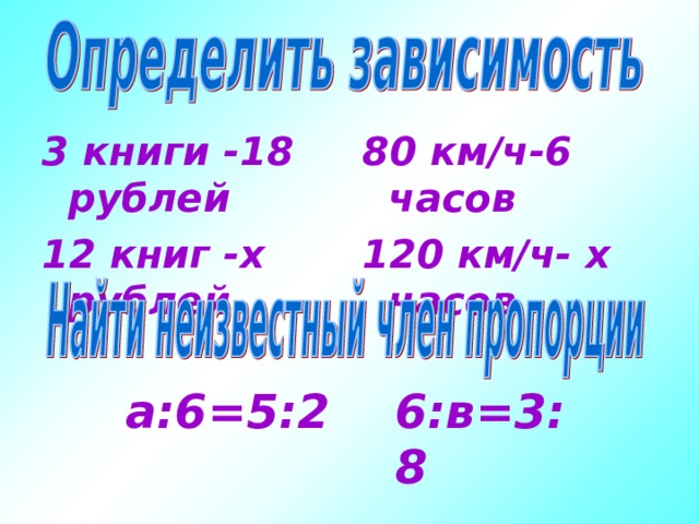 3 книги -18 рублей 12 книг -х рублей 80 км / ч-6 часов 120 км / ч- х часов а:6=5:2 6:в=3:8 