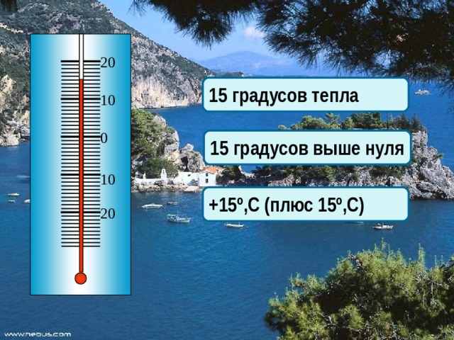 20 15 градусов тепла 10 0 15 градусов выше нуля 10 +15º,С (плюс 15º,С) 20 Опишите показания термометра 6 