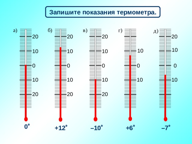 Запишите показания термометра. в) г) б) а) д) 20 20 20 20 10 10 10 10 10 0 0 0 0 0 10 10 10 10 10 20 20 20 0  +6  – 10  +12  – 7  