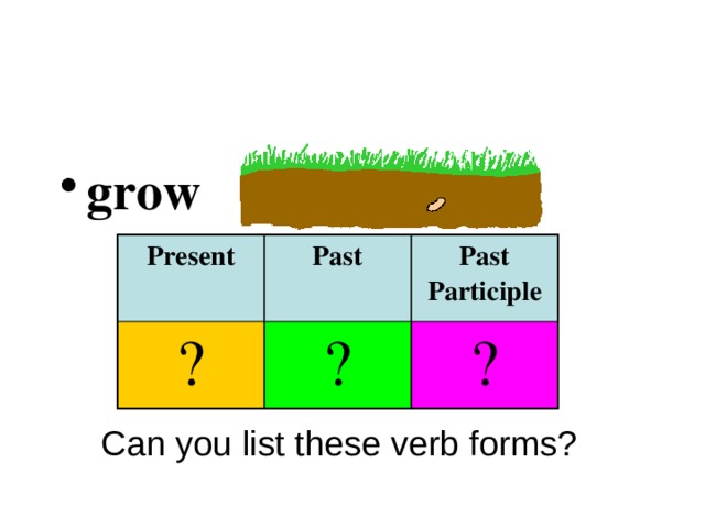 Irregular verbs in English