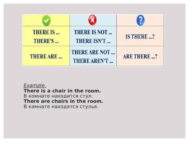 Example.  There is a chair in the room.  В комнате находится стул.  There are chairs in the room.  В камнате находятся стулья. 