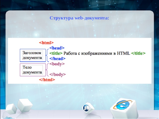  Структура web-документа:      