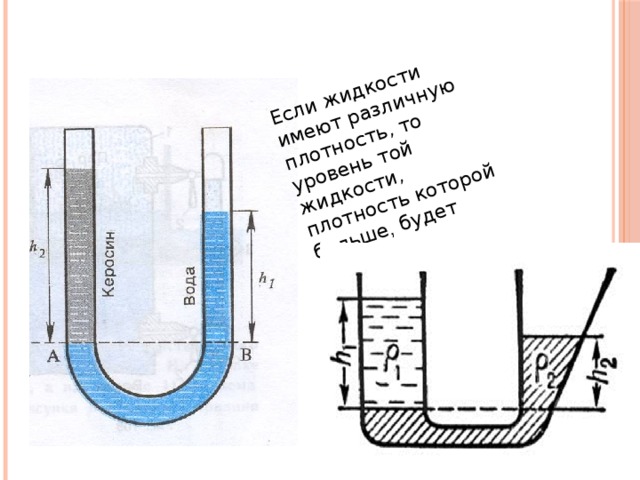 Колена сообщающихся сосудов. Сообщающиеся сосуды с разными жидкостями. Плотность жидкости в сообщающихся сосудах. Давление жидкости в сообщающихся сосудах. Установление уровня жидкости в сообщающихся сосудах.