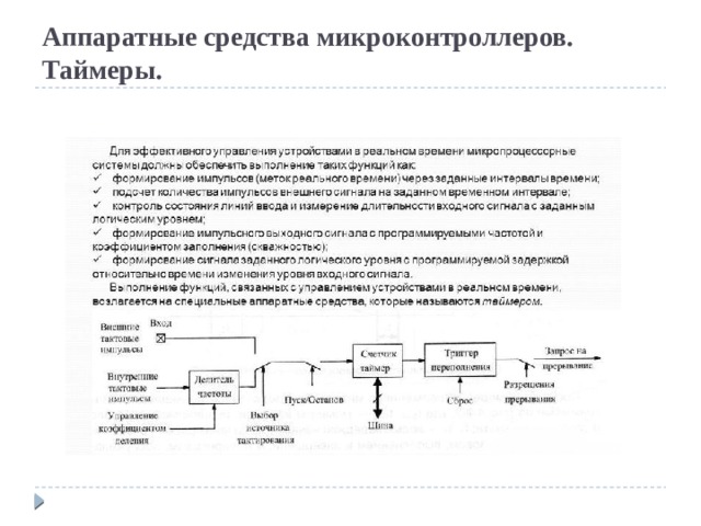 Аппаратные средства микроконтроллеров. Таймеры. 