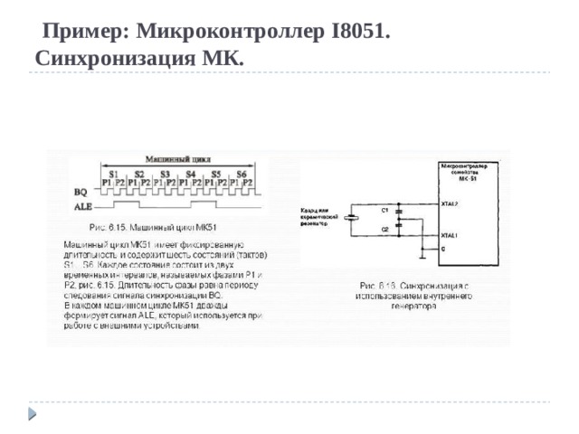   Пример: Микроконтроллер I8051. Синхронизация МК. 