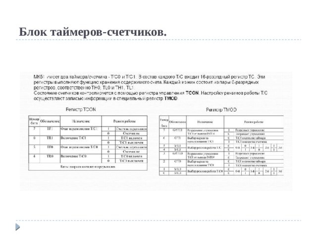 Блок таймеров-счетчиков. 