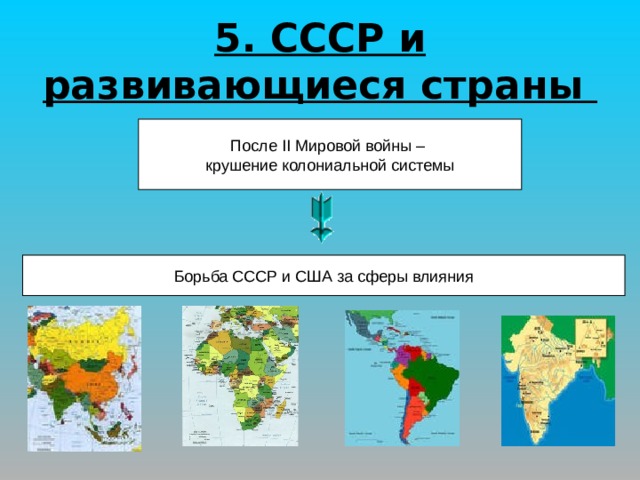 5. СССР и развивающиеся страны После II Мировой войны – крушение колониальной системы Борьба СССР и США за сферы влияния 