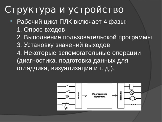 Структура и устройство Рабочий цикл ПЛК включает 4 фазы:  1. Опрос входов  2. Выполнение пользовательской программы  3. Установку значений выходов  4. Некоторые вспомогательные операции (диагностика, подготовка данных для отладчика, визуализации и т. д.). 