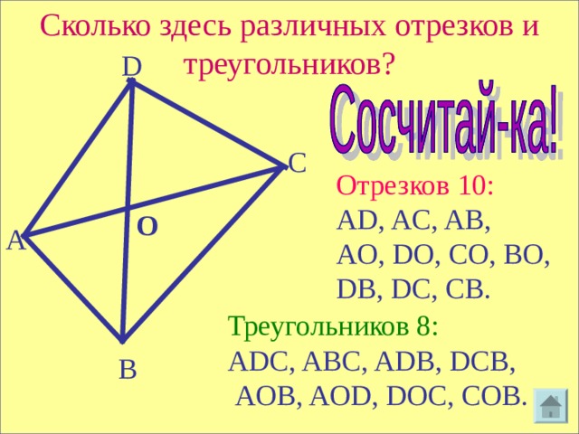 Сколько здесь различных отрезков и треугольников? D C Отрезков  10: AD , AC , AB , AO , DO , CO , BO , DB , DC , CB .  О А Треугольников 8: ADC , ABC , ADB , DCB ,  AOB , AOD , DOC , COB . B 32 