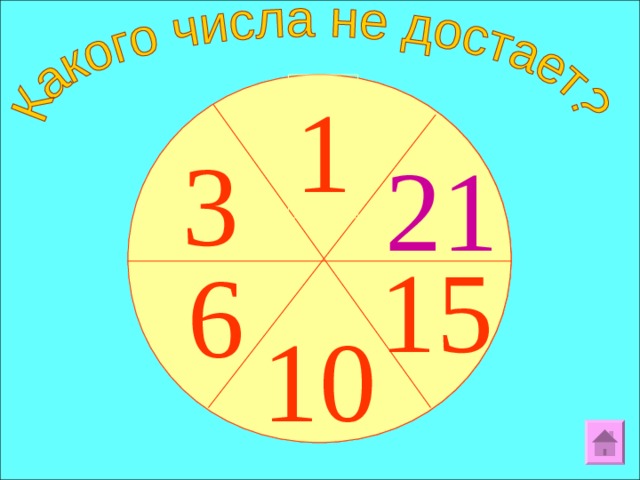 1 1 3 3 ? 21 15 15 6 6 10 10 34 
