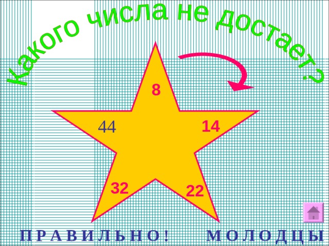 8 44 ? 14 32 22 П Р А В И Л Ь Н О ! М О Л О Д Ц Ы ! 35 