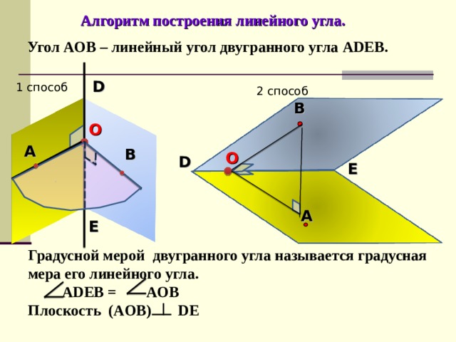 Линейный угол двугранного угла 1