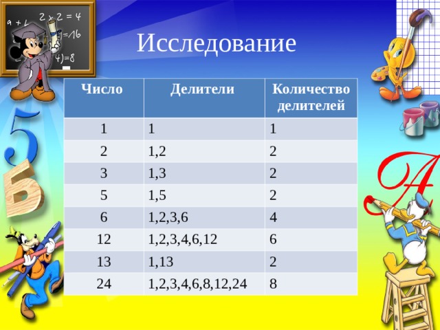 Простые и составные числа 5 класс презентация