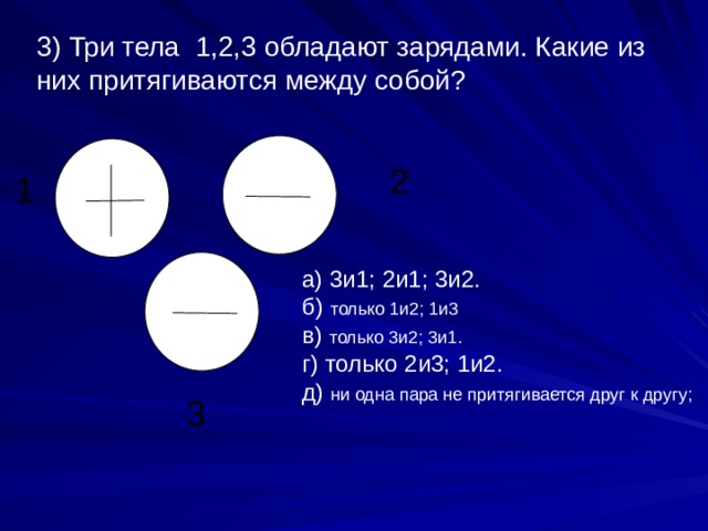Три тела 1 2 3 обладают зарядами какие из них отталкиваются между собой см рисунок