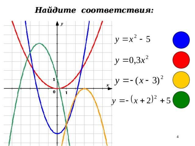 Найдите соответствия:  29.01.20 