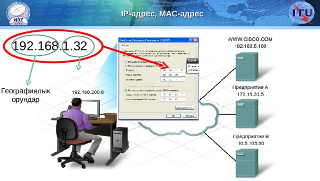 IP- адрес, МАС-адрес 192.168.1.32 Географиялык орундар 