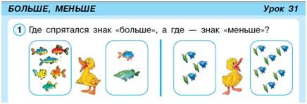 Знак больше в какую сторону пример