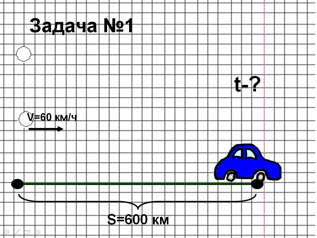 Задачи на движение