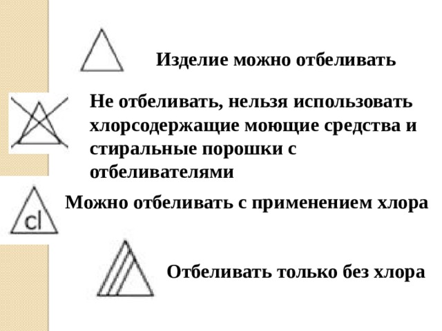 Изделие можно отбеливать Не отбеливать, нельзя использовать хлорсодержащие моющие средства и стиральные порошки с отбеливателями Можно отбеливать с применением хлора Отбеливать только без хлора 