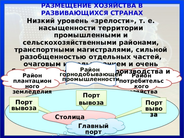 Научно-технологическая революция и мировое хозяйство. Факторы размещения отраслей мирового хозяйства в период НТР. Тест нтр и мировое хозяйство 10 класс