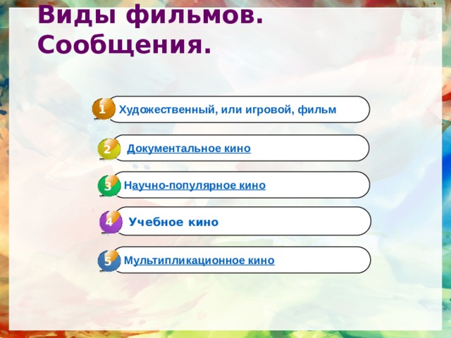 Сообщение язык экрана. Многоголосый язык экрана изо 8 класс. Рисунок на тему многоголосый язык экрана. Многоголосый язык экрана. Сообщение на тему многоголосый язык экрана.