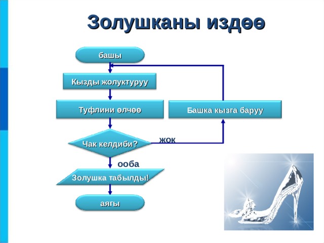 Дасторкон жасоонун турлору фото