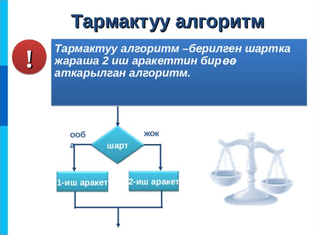 Тармактуу алгоритм Тармактуу алгоритм –берилген шартка жараша 2 иш аракеттин бирөө аткарылган алгоритм. ! жок ооба шарт 2-иш аракет 1-иш аракет 