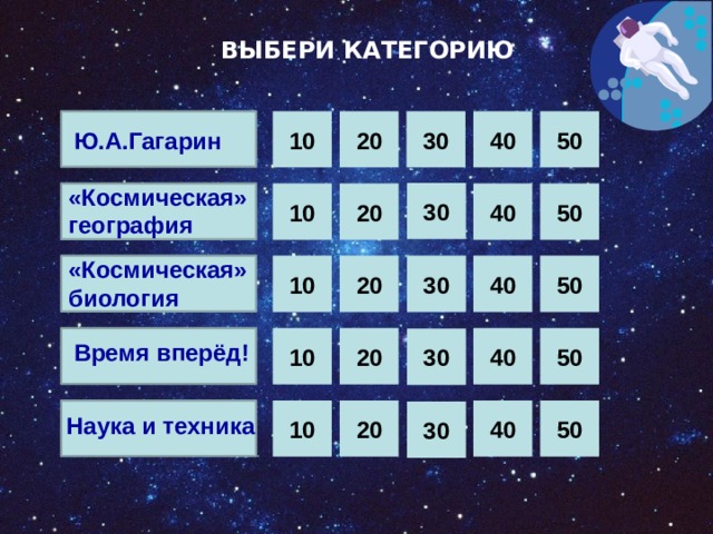 ВЫБЕРИ КАТЕГОРИЮ 20 10 40 30 50 Ю.А.Гагарин «Космическая» география 30 10 20 40 50 «Космическая» биология 30 50 40 10 20 40 50 20 10 30 Время вперёд! 50 40 20 10 30 Наука и  техника 