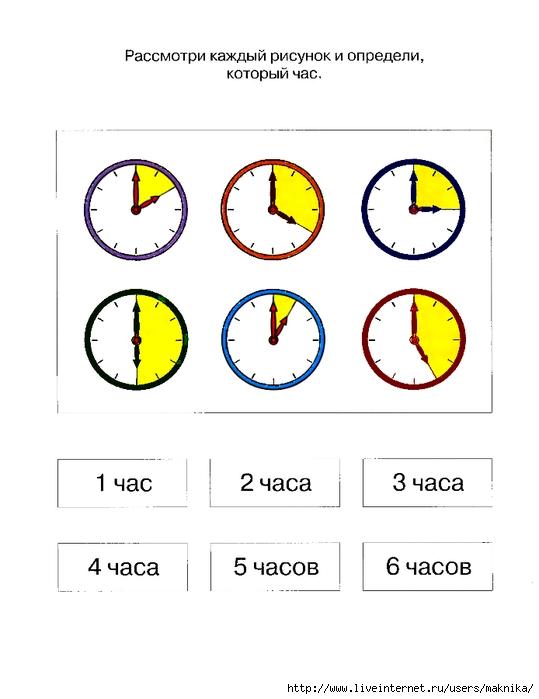 Рассмотри рисунки можешь ли ты определить время по этим часам