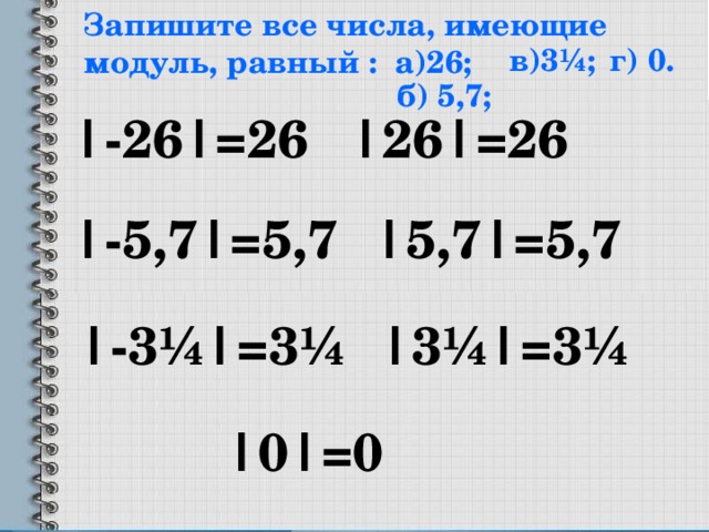 Запишите все числа, имеющие модуль, равный : а)26; в)3 ¼ ; г) 0. б) 5,7; |- 26 |= 26 | 26 |= 26 |- 5,7 |= 5,7 | 5,7 |= 5,7 |- 3 ¼|= 3 ¼ | 3 ¼|= 3 ¼ № 956 bp[ ext,ybrf | 0 |= 0  