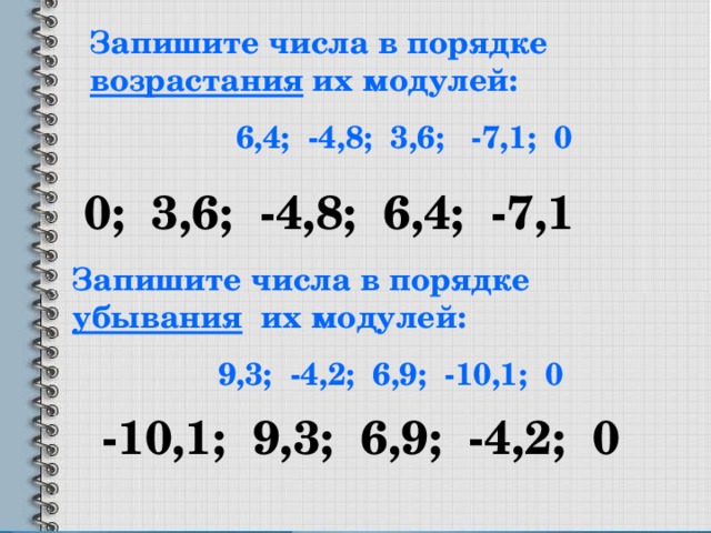 Запишите числа в порядке возрастания их модулей:  6,4; -4,8; 3,6; -7,1; 0 0; 3,6; -4,8; 6,4; -7,1 Запишите числа в порядке убывания их модулей:  9,3; -4,2; 6,9; -10,1; 0 -10,1; 9,3; 6,9; -4,2; 0 