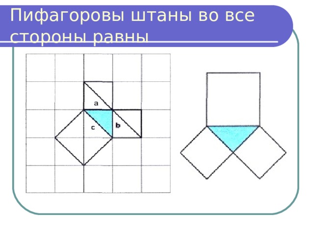 Пифагоровы штаны рисунок на все стороны равны почему