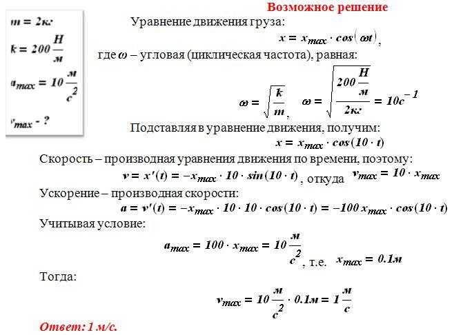 Груз закрепленный на легкой пружине жесткостью 200 совершает вертикальные колебания на рисунке