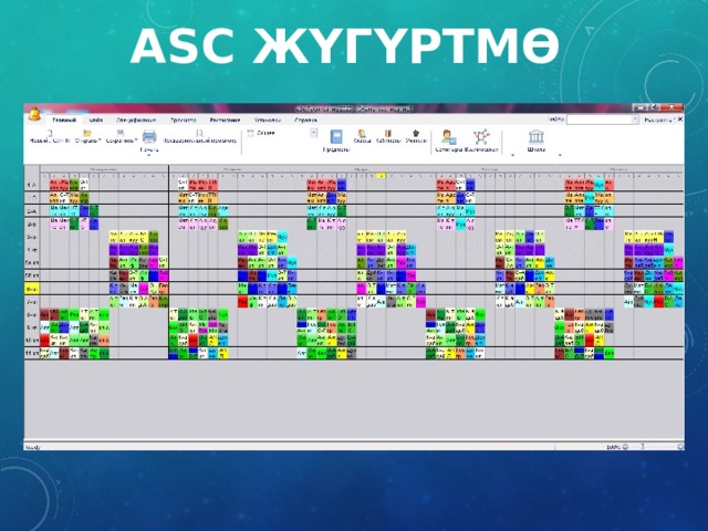 aSc Жүгүртмө  