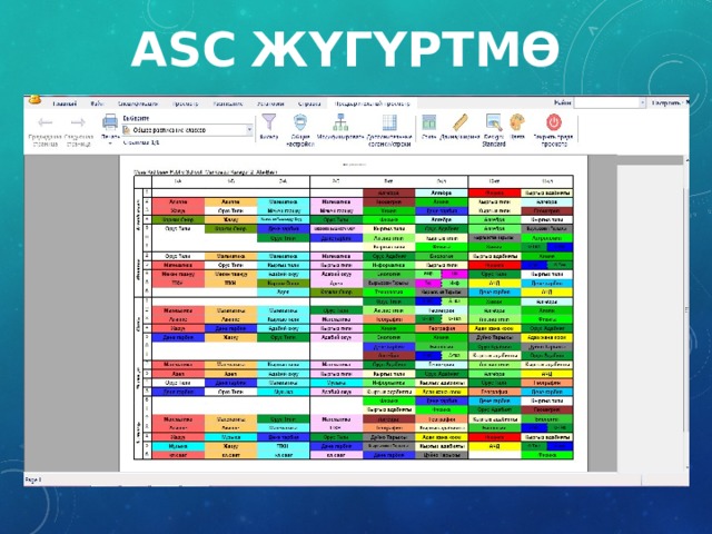 aSc  Жүгүртмө  