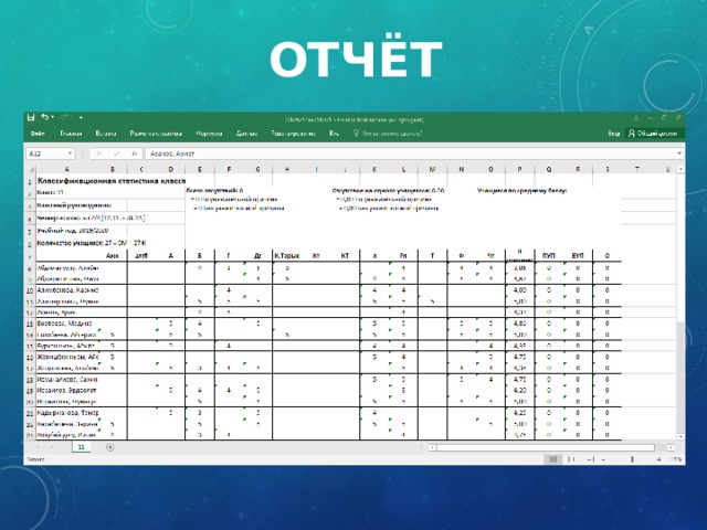 отчёт 