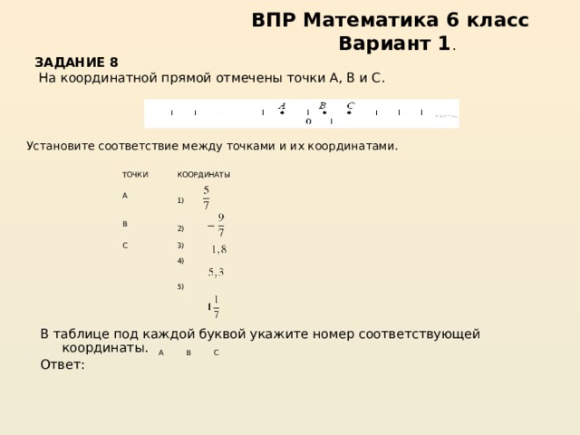 Отметьте один вариант ответа. Соответствие между точками и их координатами. Координаты математика на координатной прямой ВПР. Точки на координатной прямой 6 класс. Отметить на координатной прямой точки 6 класс.