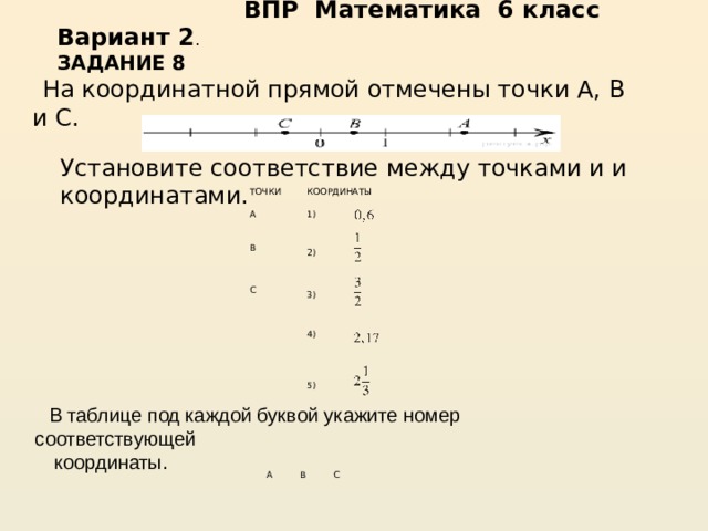 Установите соответствие между координатами