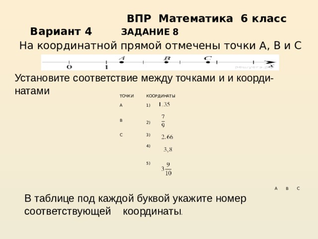 На прямой отметили четыре