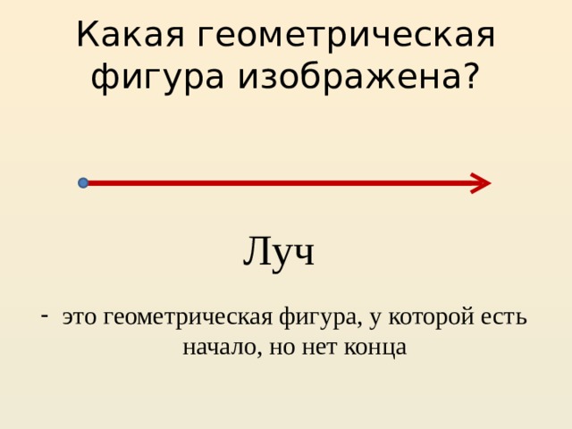 Луч это геометрическая фигура. Луч это Геометрическая фигура у которой. Фигура у которой нет начало но есть конец. Геометрическая фигура у которой есть начало и конец. Луч это Геометрическая фигура у которой есть начало и нет конца.