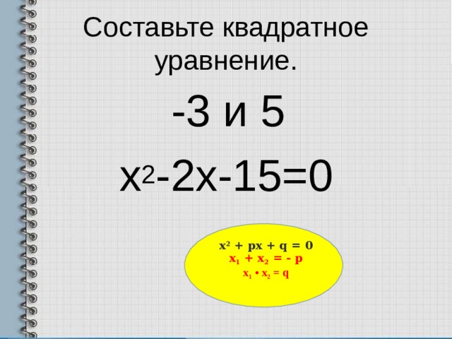 Составьте квадратное уравнение .  -3 и 5 х 2 -2х-15=0 х 2 + px + q = 0 x 1 + x 2 = - p x 1 • x 2 = q  