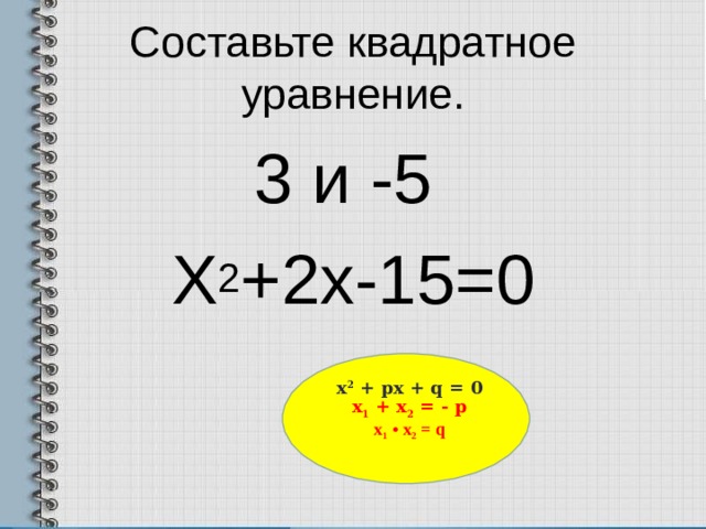 Составьте квадратное уравнение . 3 и -5 Х 2 +2х-15=0 х 2 + px + q = 0 x 1 + x 2 = - p x 1 • x 2 = q  