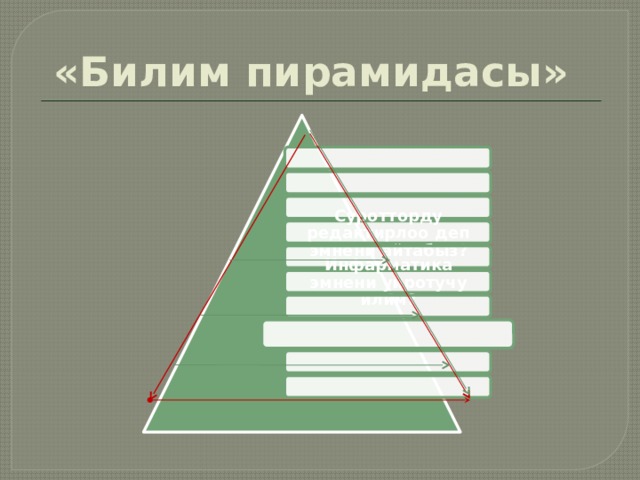 «Билим пирамидасы» Суротторду редактирлоо деп эмнени айтабыз? Инфарматика эмнени уйротучу илим?  