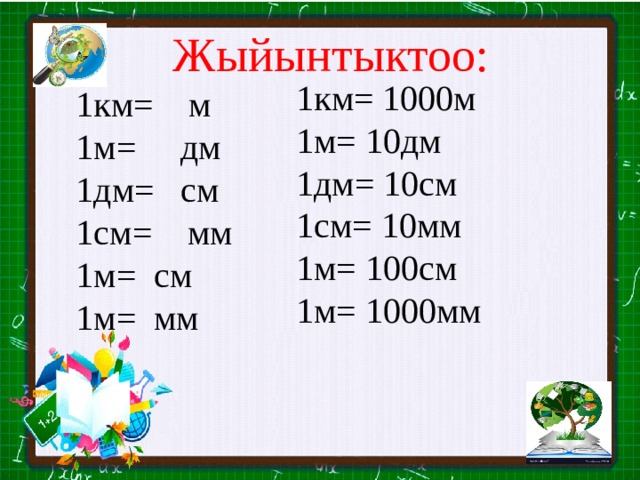 В одном метре см. 1км= м, 1м= дм, 10дм= см, 100см= мм, 10м= см. 1 М = 10 дм 1 м = 100 см 1 дм см. 1 См 10 мм 1 дм 10 см 100 мм , 1м=10 дм секунды. 1 Км=1000м 1м=100см 1м=10дм 1дм=10см 1см=10мм 1дм=1000мм.