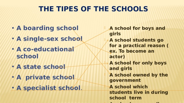 THE TIPES OF THE SCHOOLS A boarding school A single-sex school A co-educational school A state school A private school A specialist school . A school for boys and girls A school students go for a practical reason ( ex. To become an actor) A school for only boys and girls A school owned by the government A school which students live in during school term A school you usually have to pay to go to  